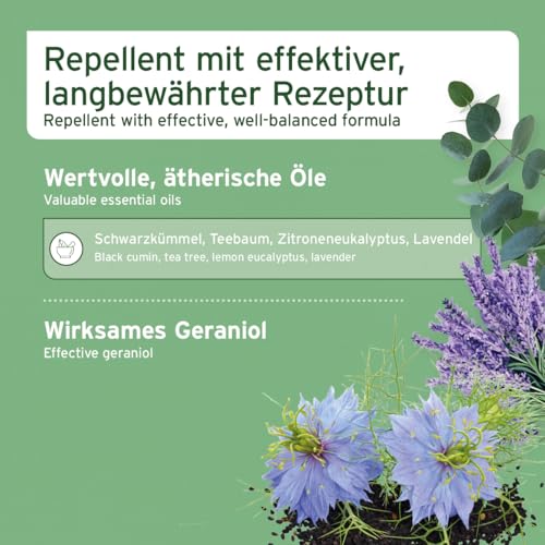 AniForte Zeckenspray für Hunde 250ml gegen Zecken & Flöhe – Zeckenschutz Hund mit Geraniol, Anti-Zecken-Mittel & Ungezieferspray, Floh- & Insektenschutz, Umgebungs- & Kontaktspray