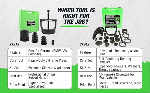 OEMTOOLS 27213 Master Wheel Hub & Bearing Remover & Installer Kit, Back & Front Wheel Bearing Removal Tool, Back & Front Wheel Hub Removal Tool, Easy to Use