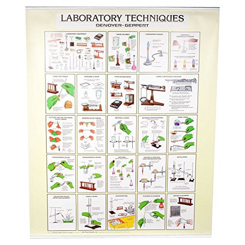 Denoyer Geppert W42577 Laboratory Techniques Chart