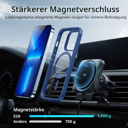 ESR für iPhone 13 Pro Hülle für MagSafe, Vergilbungsschutz, Klares Blau – Ansicht 3