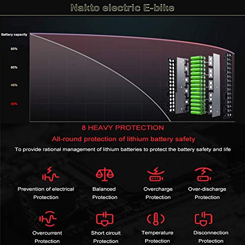 image for Santa Electric Bike 6-Speed-Gear City E-Bike with 26