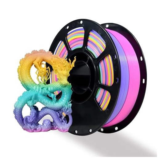 iBOSS PLA+ Rainbow Filament Multicolor PLA PRO 3D Printer Filament, 1.75mm, Fast Color Changing, Colour Changing 8m Each, Glossy Glossy Finish,1kg 3D Filament, PLA Plus Filament (Morandi Rainbow 03)