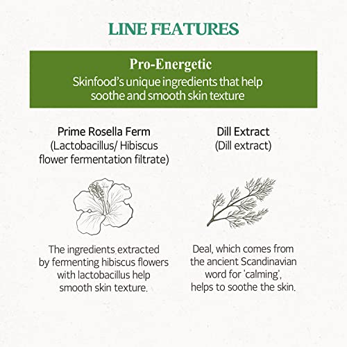 Skinfood Mask Pear Mint 120G - Facial Pore Cleanser, Soothing & Hydrating Body Skin - Pore & Sebum Clearing, Cooling Bubbles Scrub Wash Off Face Masks W/Rice Powder - Shower-Proof Texture (4.23 Oz) #TOP6