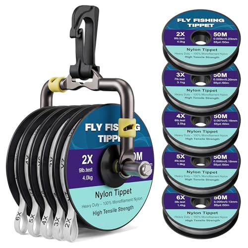 Meonum Tippet Holder Kit
