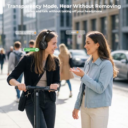 FXWONTY Hybrid Active Noise Cancelling Headphones, Wireless Bluetooth 5.4 Over Ear Headphones & Fast Charging, Hi-Res Audio, Deep Bass, Transparency Mode, 70h Playtime, Comfort for Travel/Office/Home by FXWONTY - Image 3
