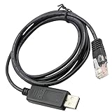 Luzhengyang EN MPPT Solar Controller Connection to PC Communication Cable