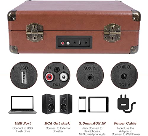 Tourne-disque vintage Bluetooth en vinyle, 2 haut-parleurs stéréo intégrés, 3 vitesses 33/45/78 tr/min avec encodeur numérique, lecteur vinyle LP de valise, prend en charge AUX/USB/RCA/casque (cuir) - Les Beatles, Paul McCartney, John Lennon, RIngo Starr, George Harrison Tourne-disque vintage Bluetooth en vinyle, 2 haut-parleurs stéréo intégrés, 3 vitesses 33/45/78 tr/min avec encodeur numérique, lecteur vinyle LP de valise, prend en charge AUX/USB/RCA/casque (cuir) – Image 6