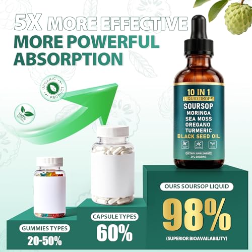 War Tiger Sports 10-in-1 Soursop Bitters Liquid Drops for Gut Cleanse & Immune Boost & Detox with Sea Moss, Moringa, Black Seed Oil, Turmeric, Ashwagandha, VC,VD - 2 Fl Oz - Non-GMO, Vegan - Thumbnail 4