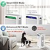 KNKA APH4000 Purificateur d'air pour chambre à coucher, grande pièce jusqu'à 500 m², filtre à air HEPA avec préfiltre lavable, vérificateur AHAM, affichage AQI, mode écologique, mode animal de
