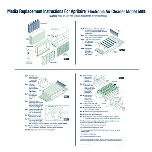 Aprilaire 501 Replacement Filter For Aprilaire 5000 Whole-House Air Purifier - Merv 15 Equivalent, 16X25X6 Air Filter (Pack Of 2) #TOP7