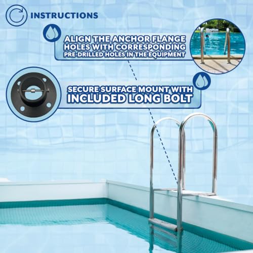 Poolzilla 2-Pack Deck Anchor Flange en Negro Mate miniatura 4