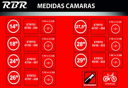 Camera's 27,5