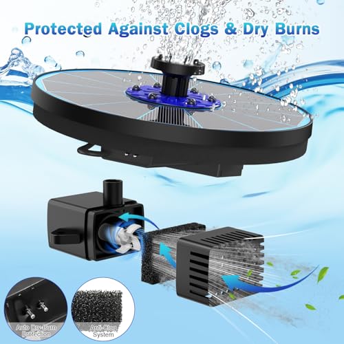 SZMP 3.5W Upgraded Glass Panel Solar Fountain with RGB Night Show, Anti-Drift Fixer & 7 Nozzles, Strong Floating Bird Bath Fountain for Garden, Pond, Outdoor (Blue) by SZMP - Image 6