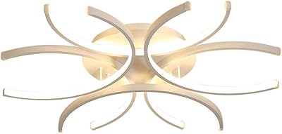 Led panel dimmbar mit fernbedienung Led panel dimmbar mit fernbedienung