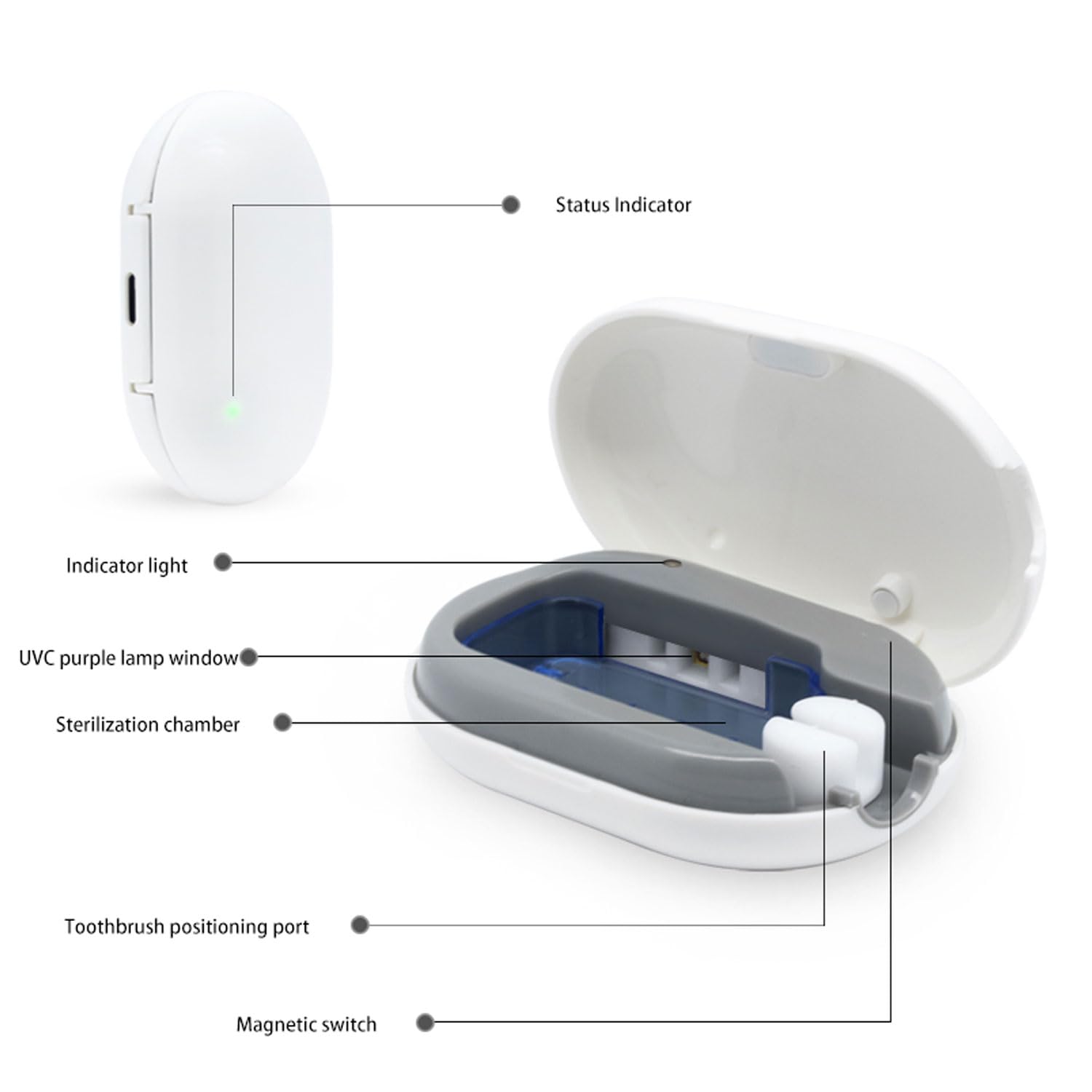 Boîte de désinfection de brosse à dents électrique portable et de séchage intelligent, UVC, appareil de désinfection à fixation murale, convient pour les voyages en plein air, les dortoirs