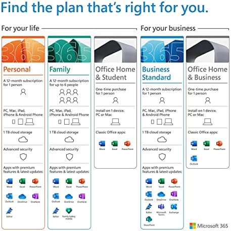 Microsoft Office 2021 Home and Business | 1 User | 1 PC (Windows 10/11) or Mac | One-Time Purchase | Multilingual | Download