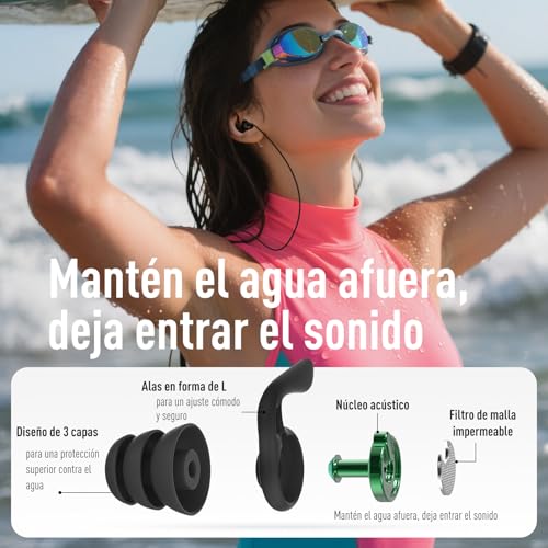 Hearprotek Tapones para los oídos natación adultos, 2 pares de silicona reutilizables e impermeables para nadar, surfear, ducharse y deportes acuáticos – Negro - imagen 2