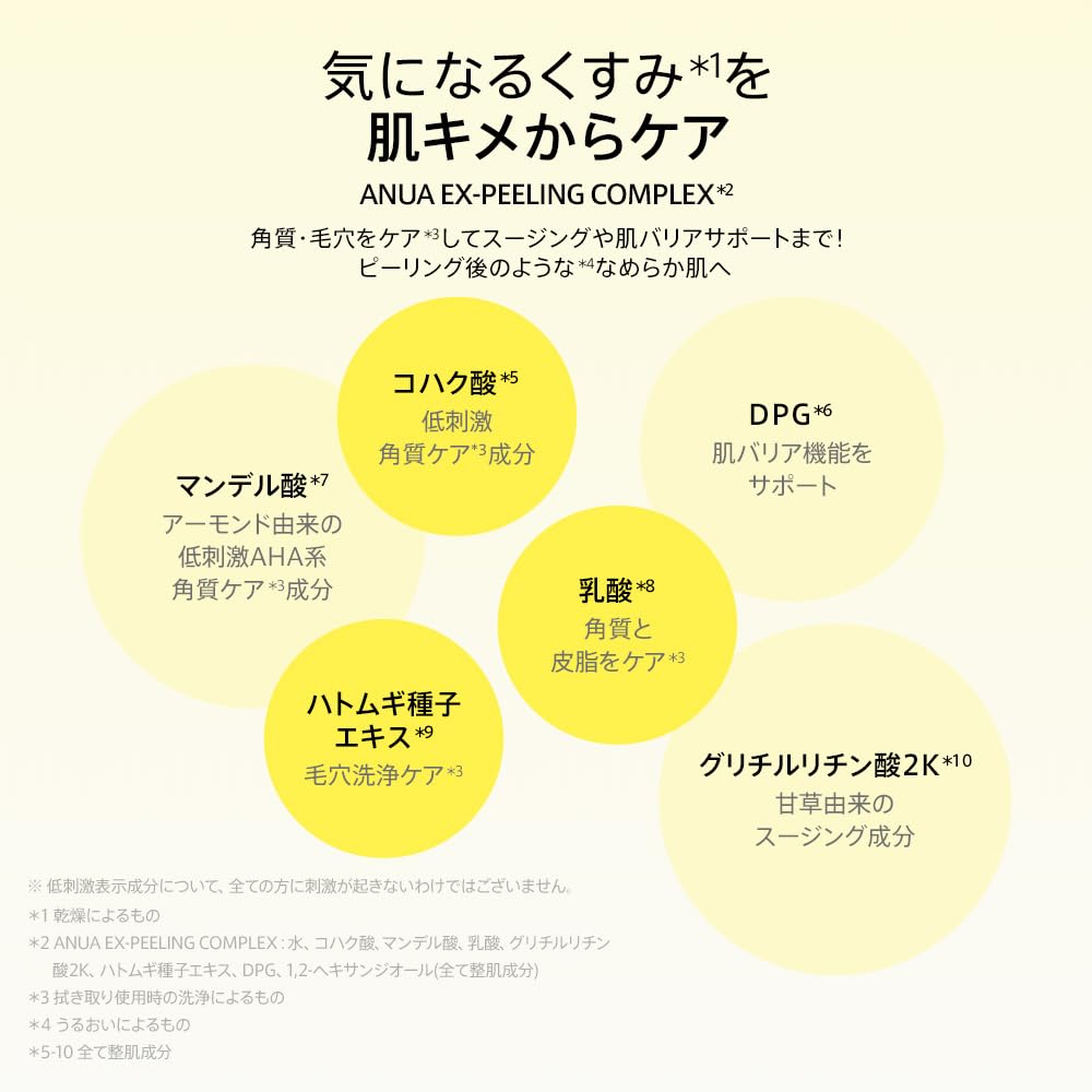 Amazon | ANUA(アヌア)ビタ3グルタチオンスパークリングトナー200ml
