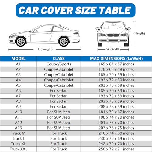 [2025 Upgrade] 10-Layer Car Cover Waterproof All Weather. Outdoor Full Exterior Covers for Automobiles Honda Accord, Toyota Camry, Nissan Altima/Maxima, Tesla Model 3.Size A7(Length 186 to 193 inch) by Cowtcver - Image 5