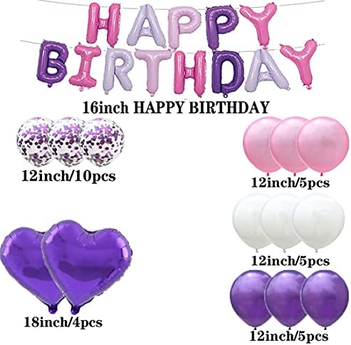 Sweet 10th Birthday Balloon 10th Birthday Decorations Happy 10th Birthday Party Supplies Purple Number 10 Foil Mylar Balloons Latex Balloon Gifts for Girls,Boys,Women,Men