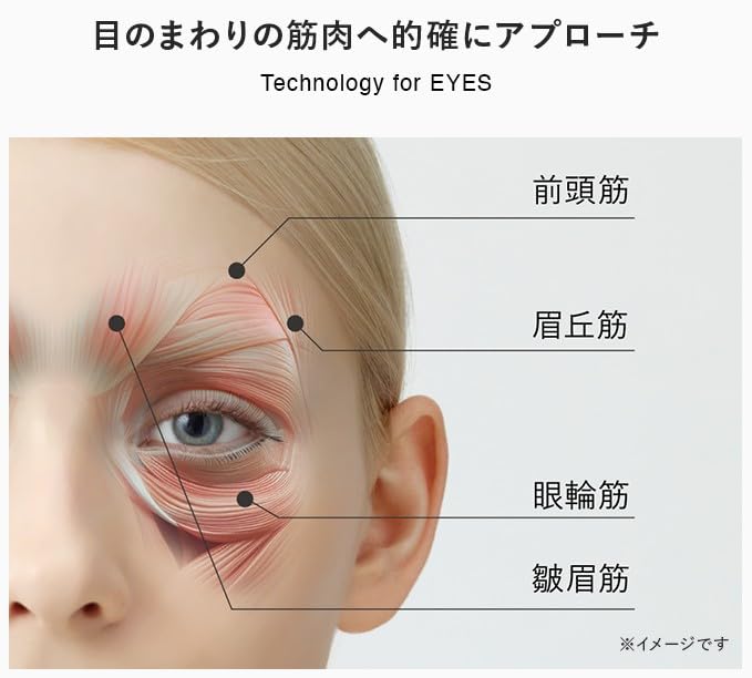 Amazon.co.jp: LUXCEAR【目元専用美顔器】 Myuxer（ミューサー