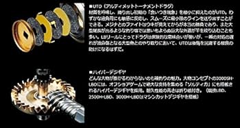 Amazon | ダイワ(Daiwa) スピニングリール 14 インパルト 3000SH