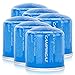 Produktbild Campingaz Stechkartusche C 206 GLS Super 190g - Butan/Propan Gas (6er Pack)