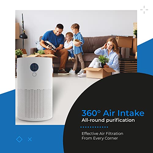 Proton Pure, Proton Pure Air Purifiers For Home, Portable Proton Pure