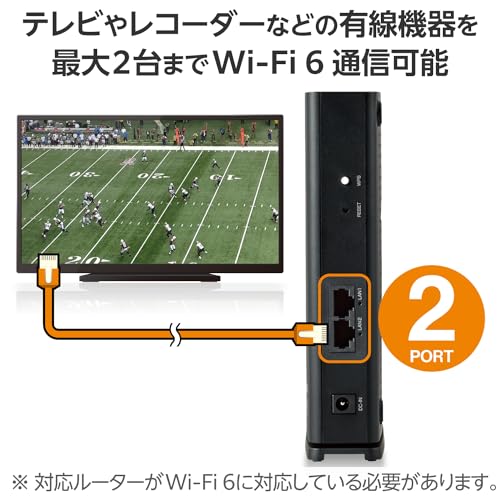 エレコム WiFi 中継器 Wi-Fi6 1201 + 574 Mbps EasyMesh対応 WSC-X1800GS2-B