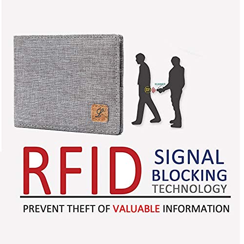 Image of Lanyani Minimalist Fabric Wallet Bifold RFID Blocking