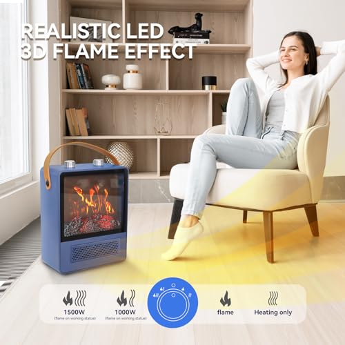 Portable Electric Fireplace Heater and 7500W Garage Heater