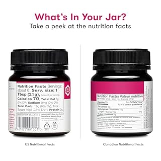 New Zealand Honey Co. Raw Manuka Honey UMF 20+ | MGO 829+, UMF Certified / 4.4oz