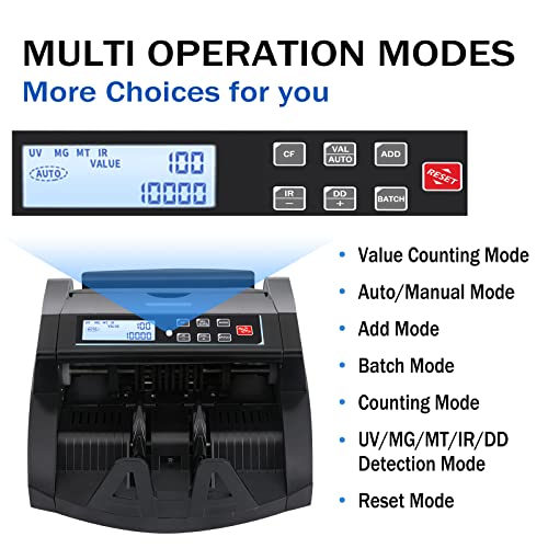 Domens Money Counter Machine Uv/Mg/Ir/Dd Counterfeit Detection Bill Counter, Add+Batch Modes Portable Cash Counter,Value Count Of Us Dollar Lcd Display With 2Years Warranty #TOP1