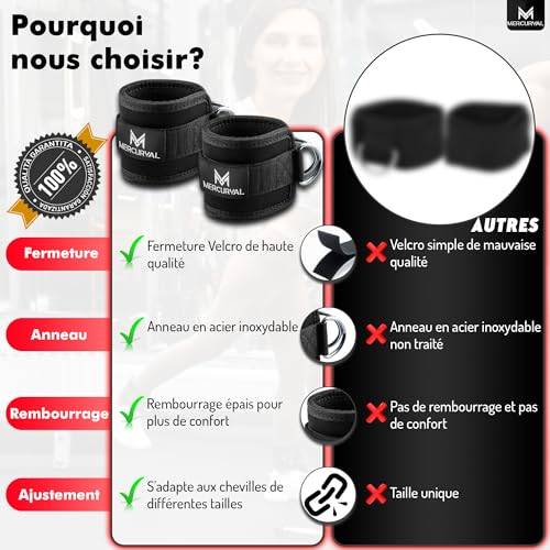 MERCURYAL 2 Sangle Cheville Musculation Poulie – Ankle Straps - Sangle Cheville (rembourré) - Accessoires pour Fitness et Musculation - Sangle Musculation pour Hommes et Femmes (Noir) - 5