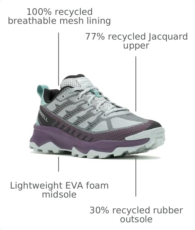 Image of Merrell Mens Speed Eco