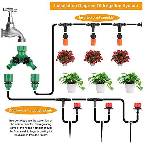 Drip Irrigation Kit, 100Ft/30M Garden Watering Automatic System - Micro Diy Irrigation Tubing Kits, Blank Distribution Hose Atomizing Nozzles Drippers For Plants Flower Bed, Patio, Lawn #TOP5