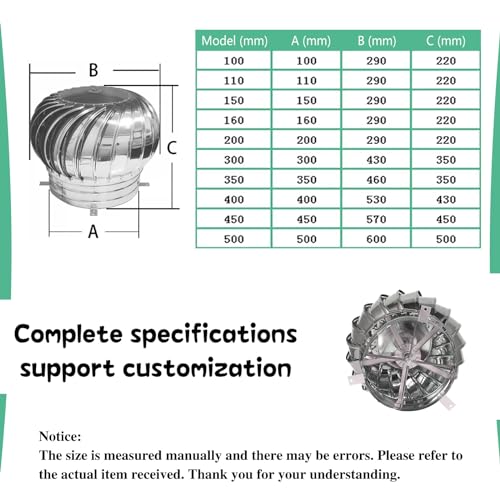 Kits De Generadores De Turbina Eólica para Uso Doméstico: Opciones Horizontales Y Verticales con Aspas Y Controlador para Carga De Batería | Ventilador De Techo Eléctrico con Turbina Eólica