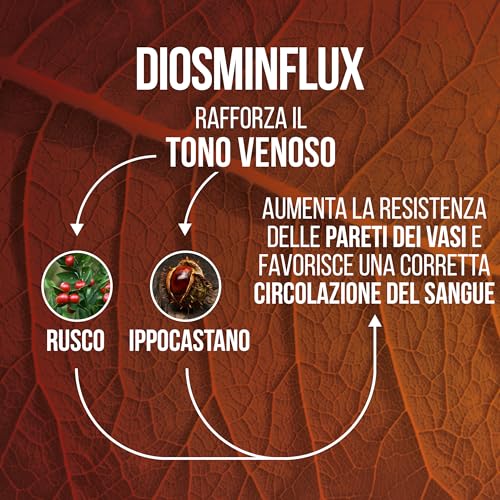 Diosmina ed Esperidina 490 mg, Integratore Microcircolo. Per Vene Varicose, Gambe Gonfie, emorroidi e Capillari Rotti. Con Rusco, Ippocastano, Mirtillo, Vite Rossa e Flavonoidi. 40 Compresse - 4