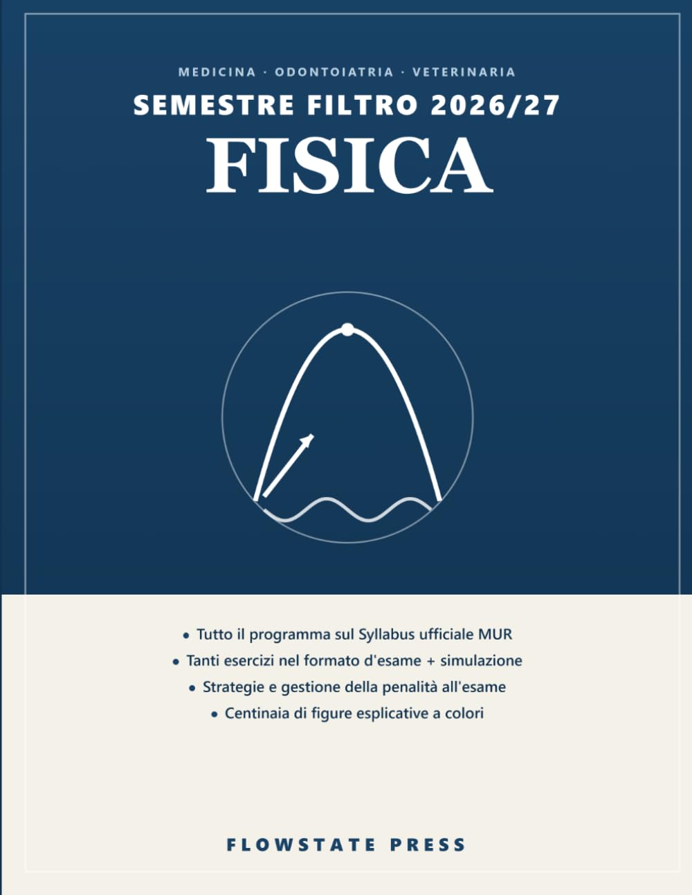 Fisica 2026/27 — Manuale Semestre Filtro Medicina, Odontoiatria e Veterinaria: Manuale completo sul Syllabus ufficiale MUR: teoria al livello d'esame, ... esercizi e simulazioni nel formato reale