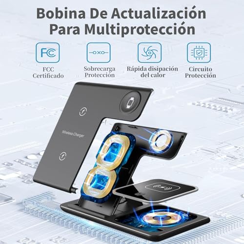 Accesorios Apple, Wireless Imagen adicional