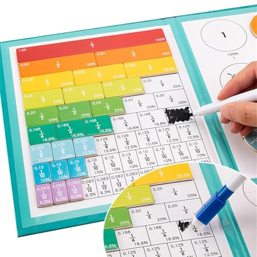 Manipulatifs mathématiques multifonctionnels durables pour l'école - 6
