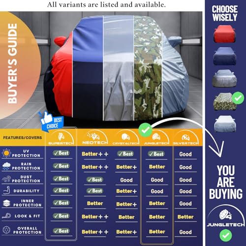Image of NEODRIFT 'JungleTech' Car Cover for Suitable for Honda Elevate (100% Water-Resistant & All Weather Protection, Tailored Fit, Multi-Layered & Breathable Fabric) (Colour: Military)