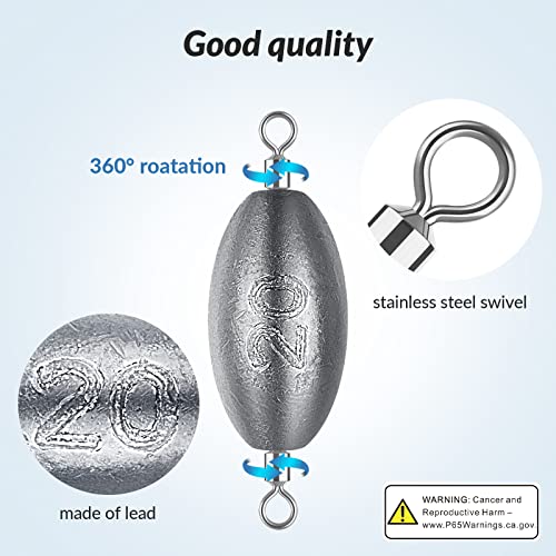 THKFISH Pesos de Pesca Em Linha com Rotação de 360 Graus, Chumbadas, Configuração Rápida, 30 Peças d