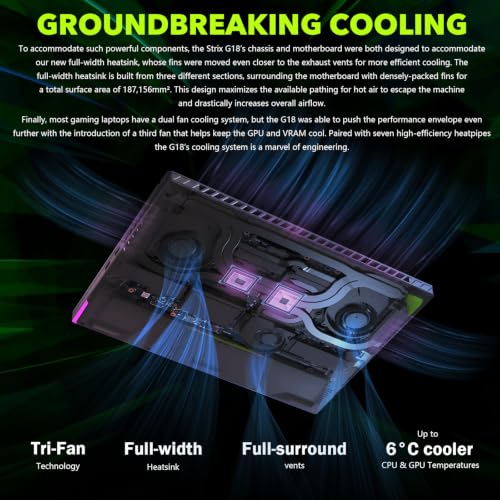 Image of ASUS ROG Strix G18 Gaming Laptop, 18 inch FHD+ 16:10 IPS ROG Nebula 144Hz, AMD Ryzen 9 8940HX, NVIDIA GeForce RTX 5050, 64GB DDR5 1TB M.2 PCIe SSD, WiFi 6E, RGB Backlit KB,Windows 11 Pro w /Designed Mouse