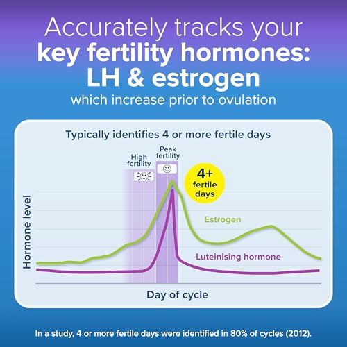 Clearblue Digital Ovulation and Pregnancy Test - Double Your Chances of Getting Pregnant. 10 Advanced Digital Ovulation Tests and 1 Pregnancy Test Digital with Weeks Indicator - Image 3