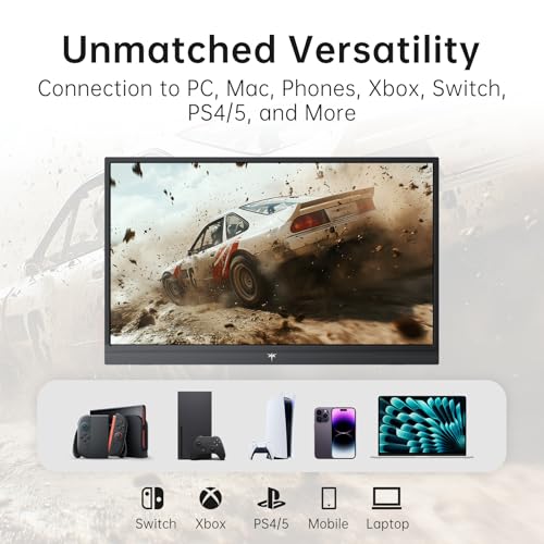 Image of KTC Portable Monitor 15.6 Inch FHD 1080P Travel Monitor for Laptop, MacBook Phone PS5 Xbox Switch, HDMI USB C, HDR, IPS Slim Second Screen with Built-in Speakers, H15F9