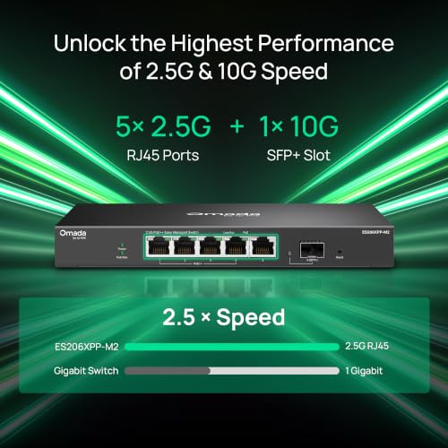 Image of TP-Link Omada 5 Port 2.5G PoE Switch, Easy Managed, 120W Budget, PoE++ Compliant, 10G SFP+ Port, Auto Recovery, VLAN, Loop Prevention, Fanless (ES206XPP-M2)