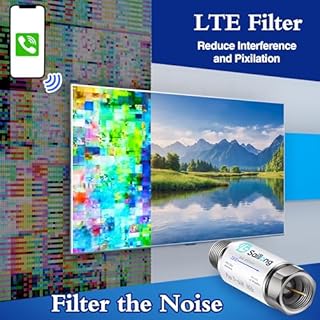 Saillong LTE Filter for TV Antenna, 4G 5G LTE Signal to Reduce Interference and Pixilation for Clear Digital TV Reception, Frequency Range 5-608 MHz, Indoor Outdoor Installation(1 Pack)