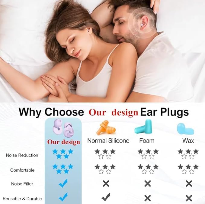 Image of JAYINE Ear Plugs for Noise Cancelling Ear Protection EarPlugs for Sleep,Concerts,Work,Study,8 Size Eartips with Small Box,Perfect Silicone Earplugs for Noise Reduction (Blue1, 1 Pair)