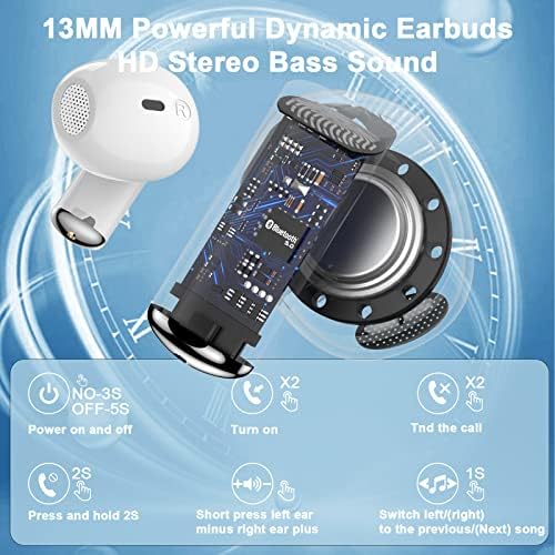 Wireless Earbuds, Bluetooth 5.3 Headphones Mini Wireless Headphones In Ear with ENC Noise Cancelling Mic 42H Bluetooth Earbuds with HiFi Stereo Bluetooth Earphones for iPhone, Samsung, Huawei, Xiaomi